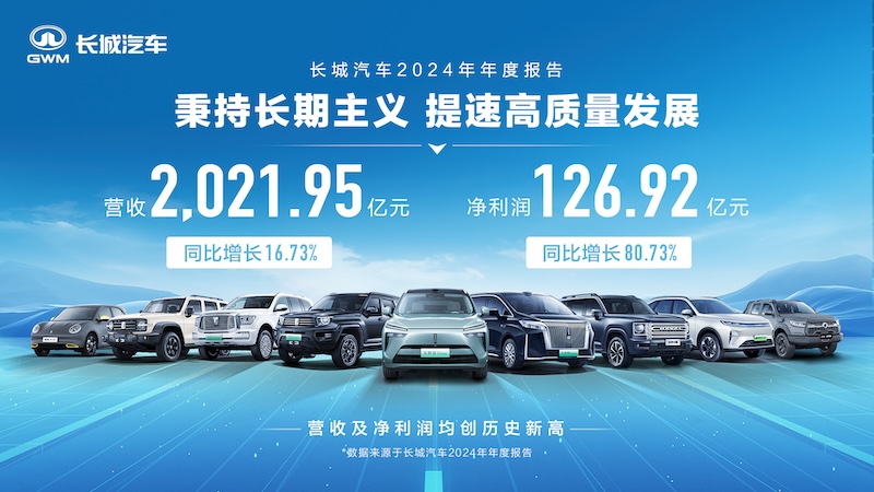 购|NG·28中国南宫网站车工具